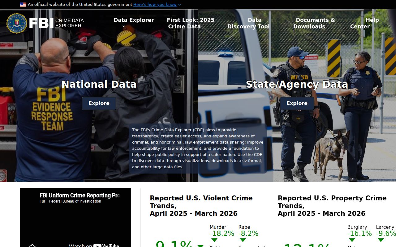 Norwalk arrest records FBI Crime Data Explorer